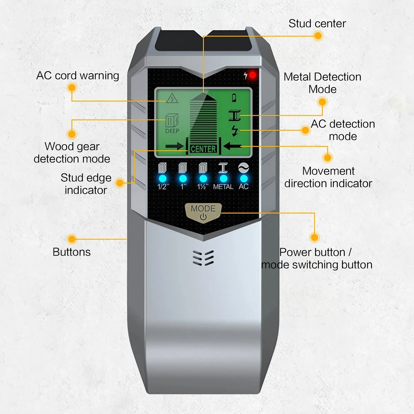 5in1 Multifunctional Wall Dete - Stud Finder Wall Scanner 5 In 1 评论和价格