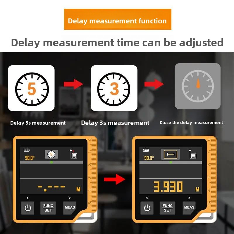 3‑in‑1 Digital Measuring Tool  - Stud Finder With Laser Level 评论和价格