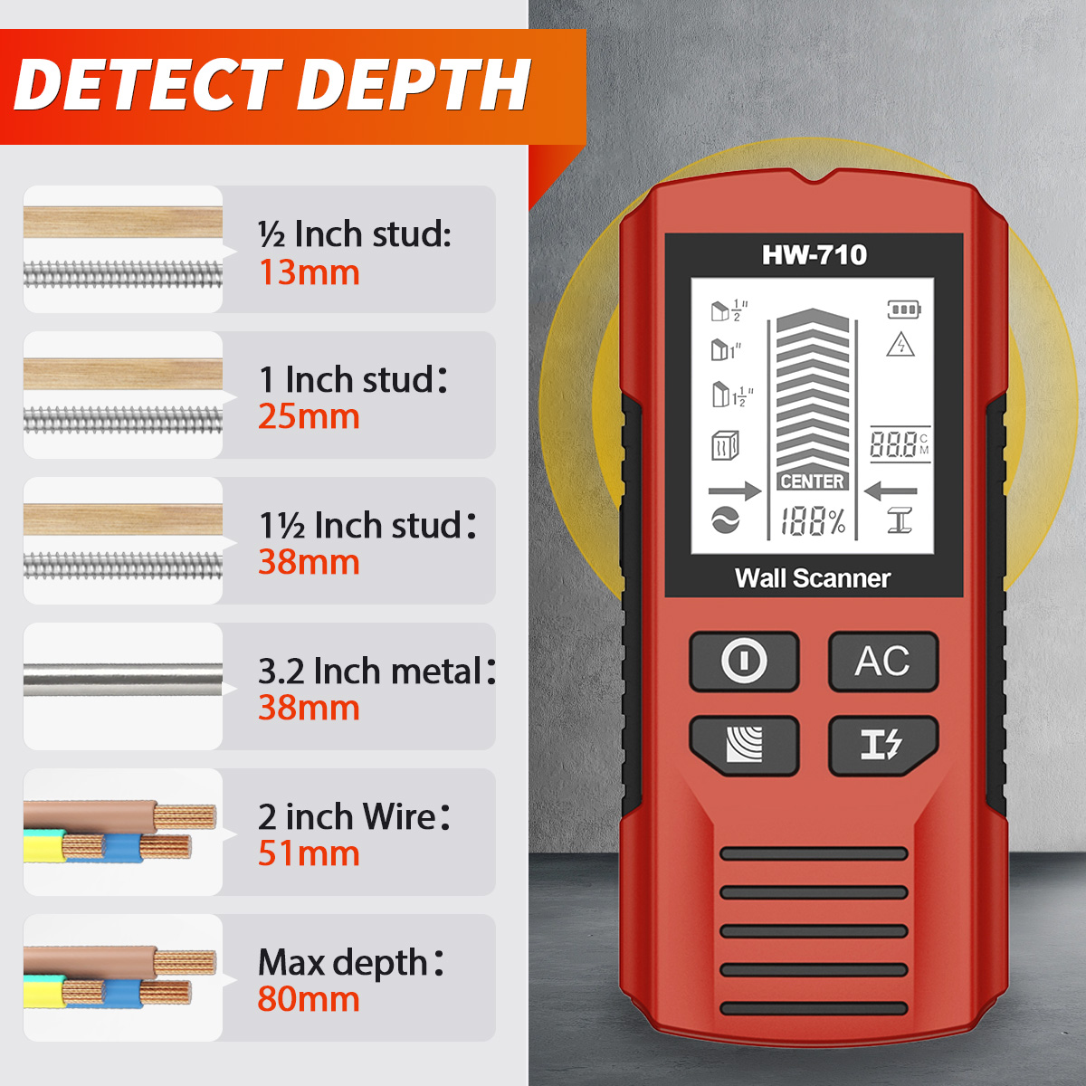 HW-710 Stud Finder Wall Scanne - Pipe Detector Wall Scanner 评论和价格