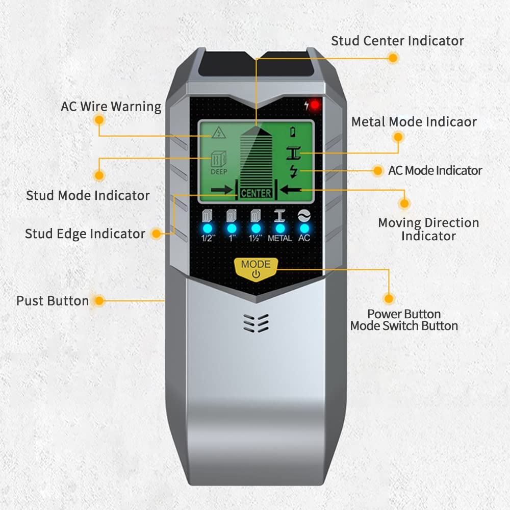 5 In 1 Electronic Wall Detecto - Stud Finder Wall Scanner 5 In 1 评论和价格