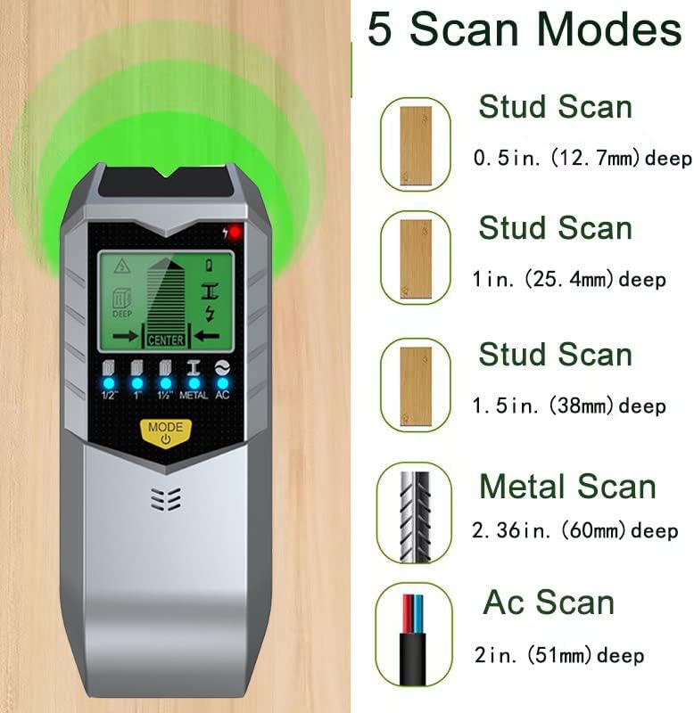 5 In 1 Electronic Wall Detecto - Stud Finder Wall Scanner 5 In 1 评论和价格