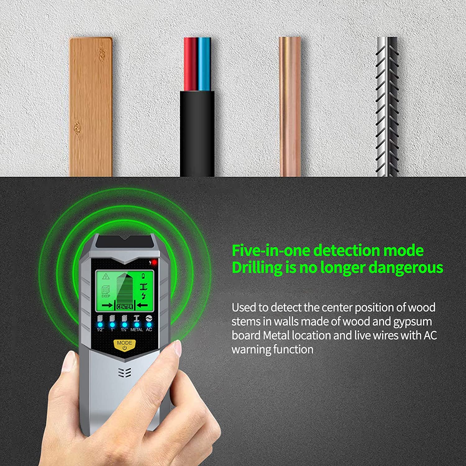 5 In 1 Electronic Wall Detecto - Stud Finder Wall Scanner 5 In 1 评论和价格