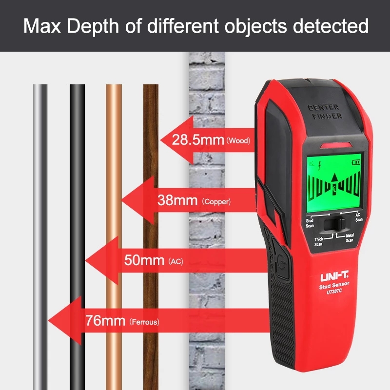 UNI-T UT387C Wall Scanner Meta - Stud Detector With Metal Ac Wire 评论和价格