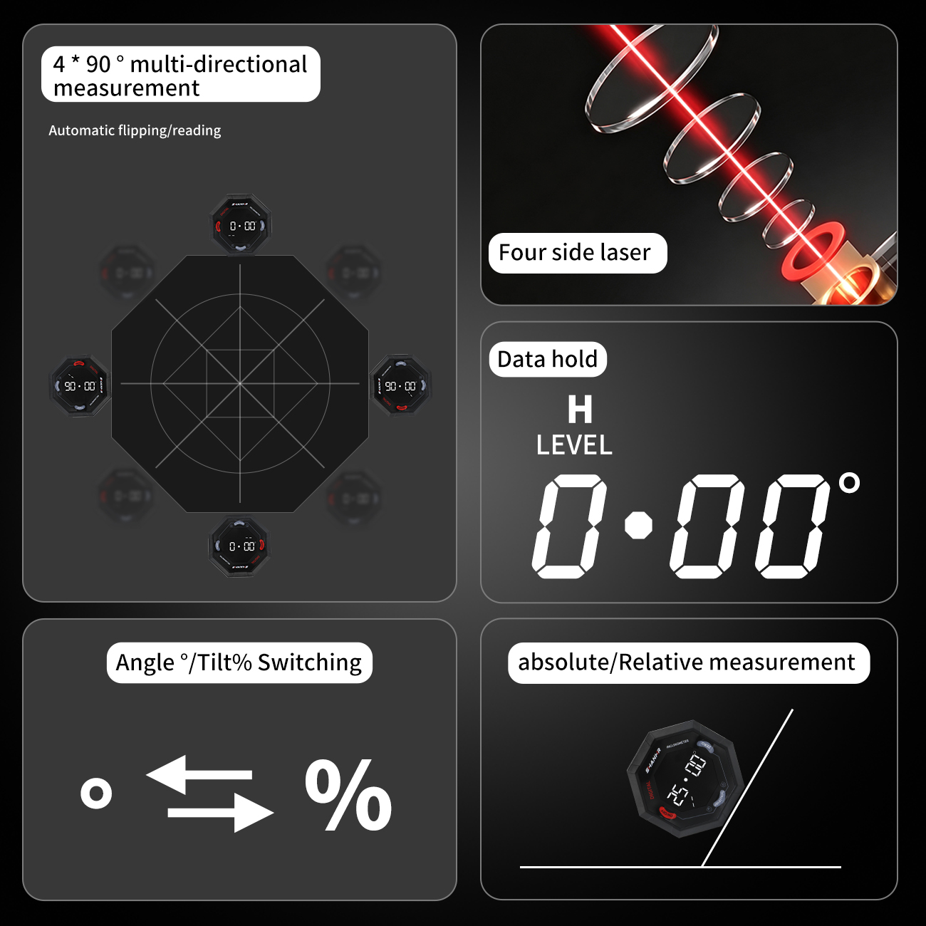 SHANHR Octagon Digital Angle F - Stud Finder With Laser Level 评论和价格