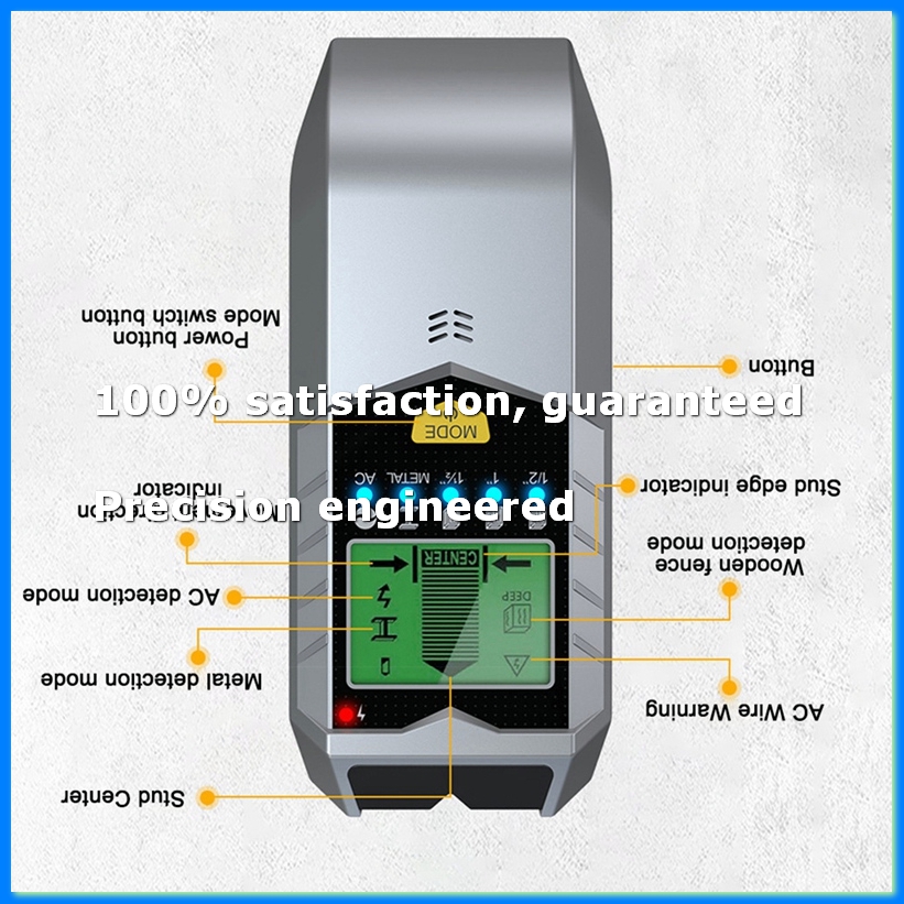 2PackX(5-in-1 Electronic Detec - Stud Finder Center Finder Edge 评论和价格