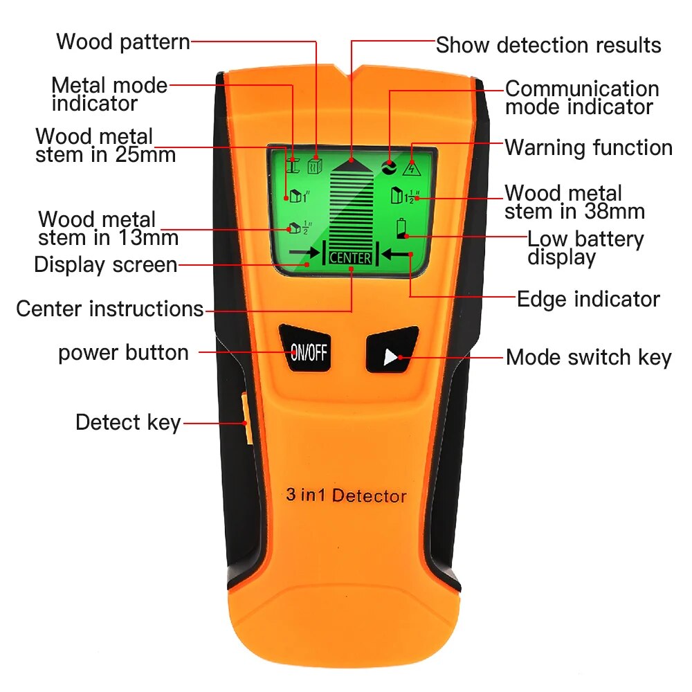 Wall Scanner Pipe Finder Pipe  - Pipe Detector Wall Scanner 评论和价格