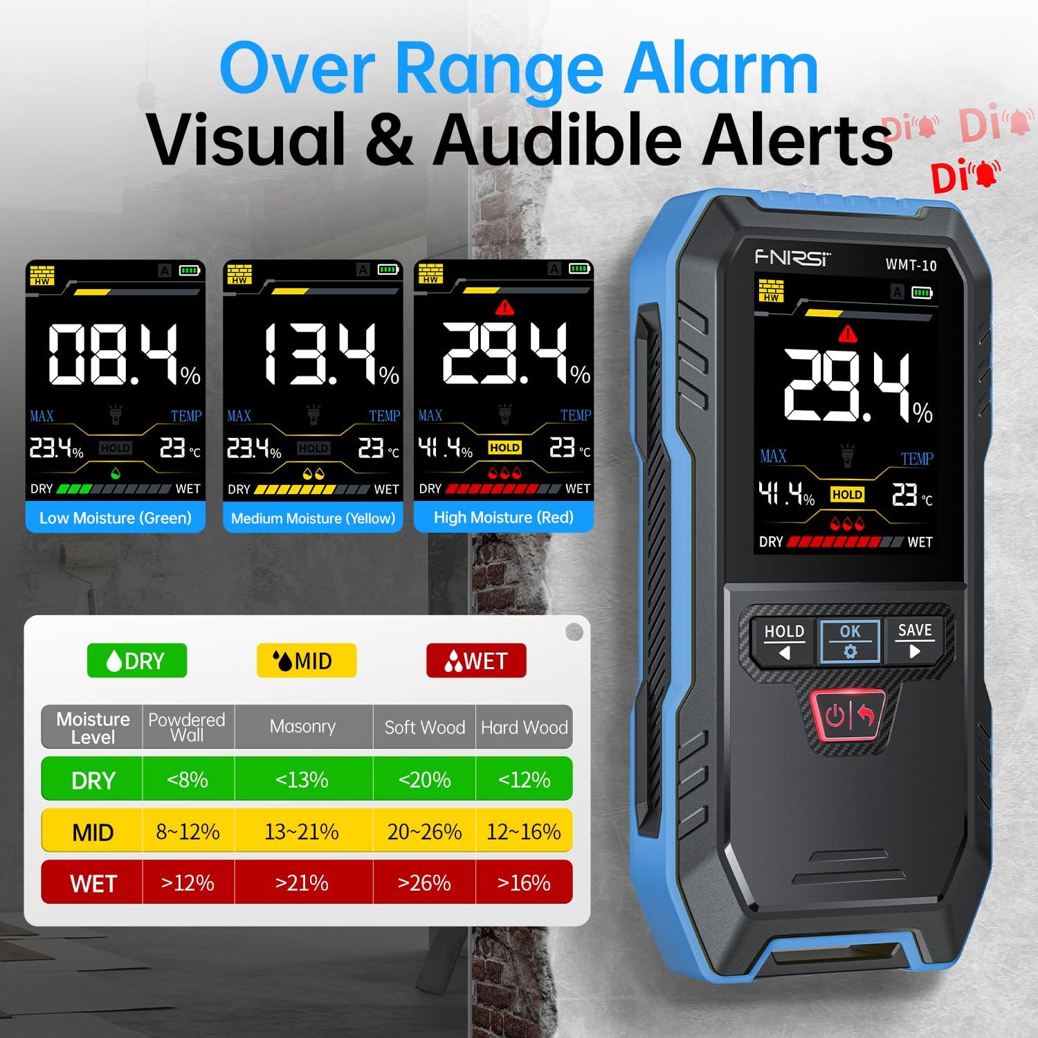 FNIRSI WMT-10 Pinless Wood Moi - Moisture Meter Wall Wood 评论和价格