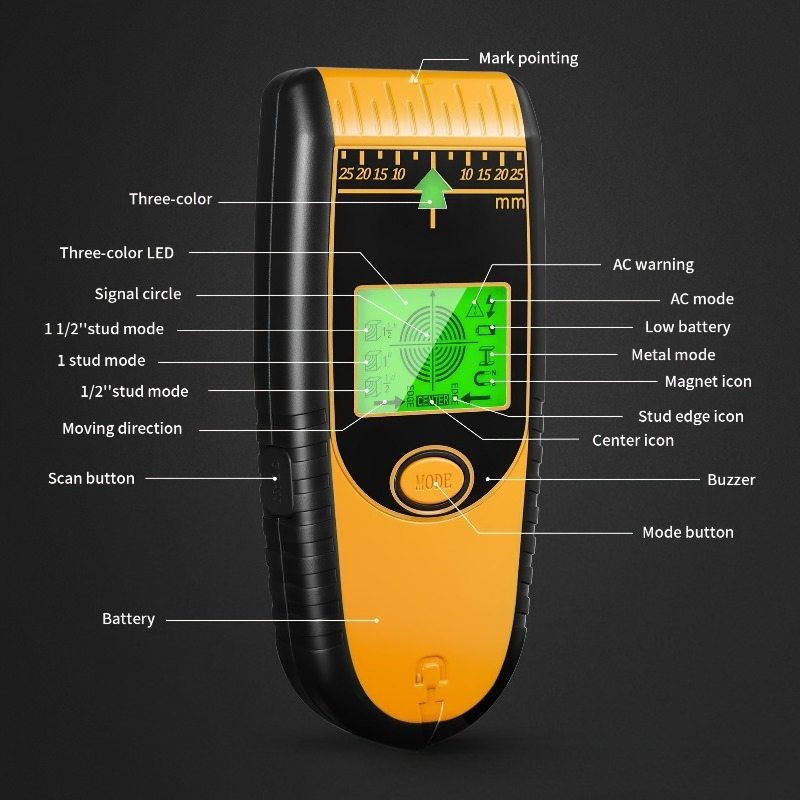 Multifunctional Wall Stud Find - Wall Scanner Rebar Detector 评论和价格