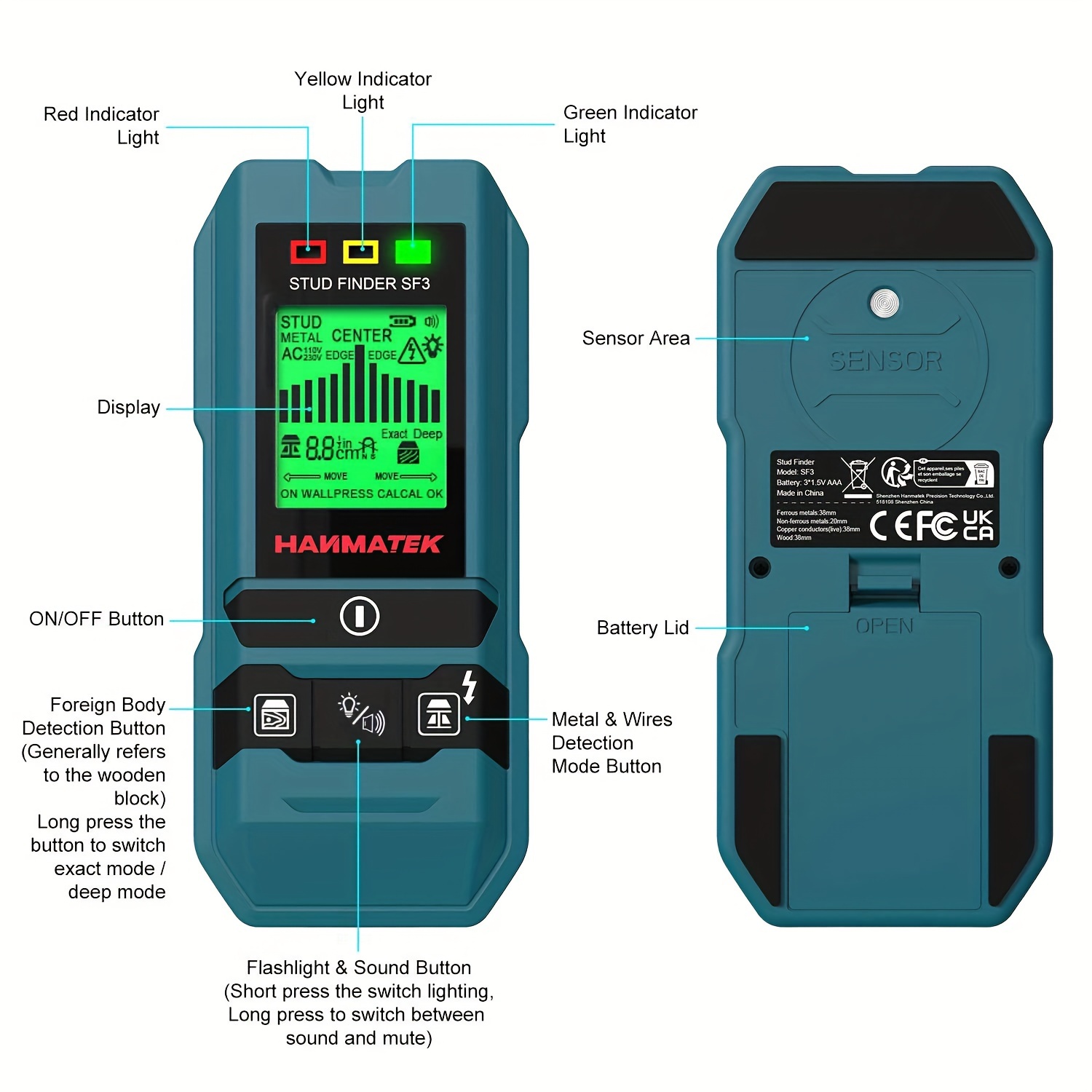 HANMATEK SF3 Stud Finder Wall  - Stud Finder Center Finder Edge 评论和价格