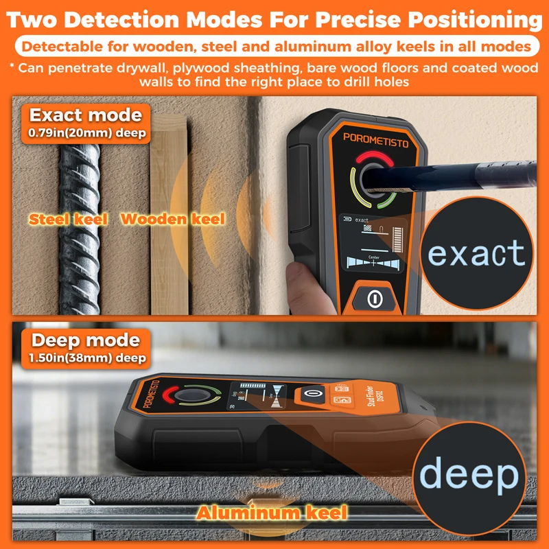 New Stud Finder Wall Scanner D - Wall Scanner Rebar Detector 评论和价格