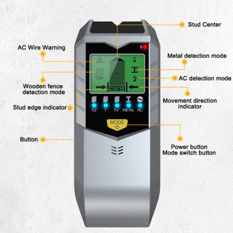 SH402 Electronic Detector Wall - Stud Finder Center Finder Edge 评论和价格